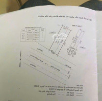 Nhà Phố Đường 20 M, Nguyễn Văn Tạo Long Thới Nhà Bè. 9,3*28*40 Tr. Quá Rẻ Đẹp.