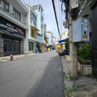 Mặt Bằng Sẵn Trống Ngay Trung Tâm Trục Đường 406 Cộng Hòa, P13, Q. Tân Bình