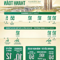 Có 1 Không 2: Căn Hộ 3 Mặt View Sông Ngay Mặt Tiền Ql13!