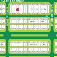 Chủ Bán Đs6 Kdc Greencity Đồng Tâm P6 Tp Tân Andiện Tích7,2X21,5M Giá Bán 4,6 Tỷ Tlcc Liên Hệ: 0908951586 K. Long