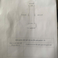 Hot! Bán Đất 100M2 Tại An Hồng, Hồng Bàng, 1,7 Tỷ