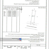 Bán Đất Mặt Tiền Đường Củ Chi Vĩnh Hải Nha Trang - Đang Có Dòng Tiền Ổn Định