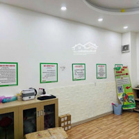 Nhà Mặt Tiền Kinh Doanh- Nguyễn Văn Đậu- Bình Thạnh, Kinh Doanh Ngay