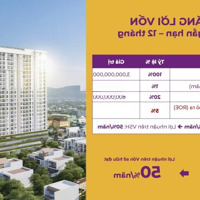 Căn Hộ Có Tiềm Năng Tăng Giá Và Khai Thác Dòng Tiền Bậc Nhất Tại Liên Chiểu Đà Nẵng