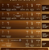 Golden Crown Biểu Tượng Của Hải Phòng -Siêu Phẩm Ra Mắt