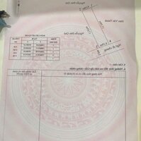 Mrs Tâm Bán 70m2 đất CỰC HIẾM đường ô tô An Chân, Sở Dầu, Hồng Bàng, Hải Phòng