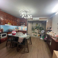 Bán Nhà Phố Kim Giang, Diện Tích 120M2, Mặt Tiền 6M, Ngõ Ô Tô, Kinh Doanh, Giá Bán 17.6 Tỷ, Sổ Đỏ Đẹp