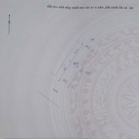 Bán 50M2 Đất Tân Hội Đan Phượng Hà Nội