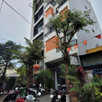[ Đất Xây Căn Hộ, Homestay Biển Mỹ Khê ] - Nguyễn Văn Thoại Ngang 7.6M