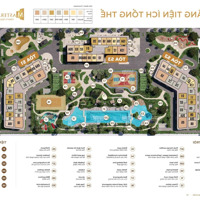 Sẵn Quỹ Căn Độc Quyền Giá Cực Tốt Tại Dự Án Masteri Trinity Square Thuộc Ocean Park 2