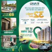 Căn Hộ Tt Avio Liền Kề Thủ Đức - Tt Chỉ 9 Triệu/Tháng (Không Vay) - Suất Nội Bộ Giới Hạn