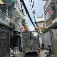 Bán Nr Tại Trần Bình Trọng, 3,6 Tỷ, 21M2, View Đẹp Hot!