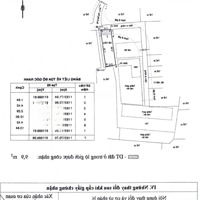 Cần Bán Nền Đất Góc Hai Mặt Tiền Đường Nguyễn Duy Trinh Một Sẹc Phường Bình Trưng Đông Tp Thủ Đức