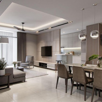 Bán Nhanh Trong Tháng 4 | Căn Hộ Sunrise City 27 Nguyễn Hữu Thọ Q7 | 74M2 2N 2 Vệ Sinhview Đông 5Ty450