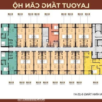 Dự Án Sun Sea Tower Của Sungroup Tại Vương Thừa Vũ, Sơn Trà, Đà Nẵng Sắp Mở Bán, Đang Nhận Booking