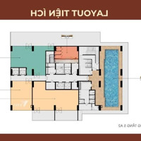 Dự Án Sun Sea Tower Của Sungroup Tại Vương Thừa Vũ, Sơn Trà, Đà Nẵng Sắp Mở Bán, Đang Nhận Booking