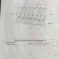 Bán Đất Thổ Cư Tại Quyết Tiến Vân Côn, Gần Đại Lộ Thăng Longdiện Tích57M2, Mặt Tiền 3,8M, Giá 75 Tr/M2