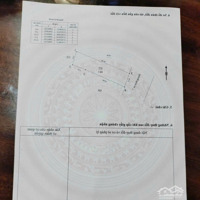 Cần Bán Cặp Đất Đẹp Mặt Tiền Bình An 7