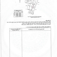 4,7 Tỷ Hẻm Xe Hơi. 51 M2 Đường 49 Hiệp Binh Chánh Thủ Đức