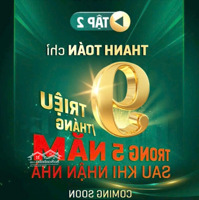 Tt Avio - Căn Hộ 2 Phòng Ngủ"Mở" Giải Pháp Mua Nhà Không Áp Lực Dành Cho Người Trẻ!