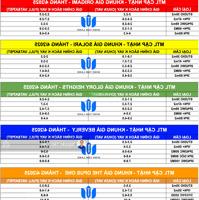 Phân Tích Giá, Csbh Từng Căn Hộ Ori, Bs, Gh, Be, Opus| Quỹ Hàng Nội Bộ Siêu Tốt Vinhomes Grand Park