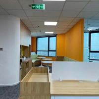 Cho Thuê Văn Phòng Tại Tòa Nhà Phc Complex 158 Nguyễn Sơn, Dt, 50, 100, 150, 250, 750M2.