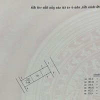 Bán Đất Số 26 Đường Ngô Gia Tự- Long Biên