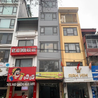 Chính Chủ Cho Thuê Mặt Bằng Mặt 52M2 Phố Hoàng Văn Thái, Trung Tâm Ngã Ba Đông Đúc