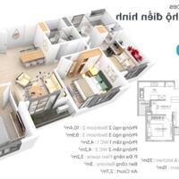 Chỉ 4.7 tỷ sở hữu căn hộ 3PN , 90m2 sử dụng - view học viện Golf - chung cư Aquabay , KĐt Ecopark