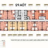 Booking Ngay Căn Hộ Biển Đẹp Nhất Sầm Sơn. Sở Hữu Căn Hộ Biển Pháp Lý Sổ Đỏ Lâu Dài The Pathway