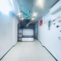 Chính Chủ Cần Bán Nhà Gấp Tại Quận Hoàng Mai