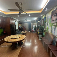 Cực Hiếm ! Bán Nhà Liền Kề Kđt Tây Nam Linh Đàm, Hoàng Mai, 60M2X6T, Giá Bán 19 Tỷ, Lô Góc, Full Đồ