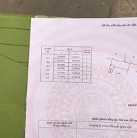 Bán Đất 60M2 Tại Dương Hoa, Minh Đức, Mỹ Hào, Hưng Yên, 980 Triệu
