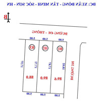 Chính Thức Chào Sân 03 Siêu Phẩm Đất Nền Hot Nhất Sóc Sơn Giá Ngon Nghẹt Thở, Vị Trí Đẹp Lịm Tim