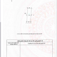 84M2 Cổ Loa Ô Tô Ngủ Trong Đất, Cách Ql 3 Chỉ 300M. Liên Hệ: 0362608492
