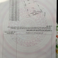 Đất Chính Chủ Cần Bán Vuông Vắn, Mặt Tiền Dài 26M Cách Đhqg Chỉ 2Km Giá Đầu Tư Xung Quanh Phân Lô