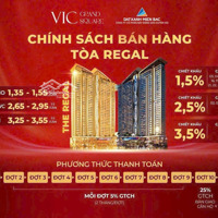 Bán Căn Hộ Vic Grand Square, Tp Việt Trì, Phú Thọ - Tòa The Regal