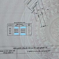 ĐẤT ĐẸP GIÁ TỐT TIN CHUẨN ĐƯỜNG 2 OTO TRÁNH NHAU SHR