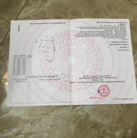 Vạn Phước, Vạn Ninh, Khánh Hòa, 2 Triệu / M2 Siêu Hời, Bán Kính Khu Đô Thị Cao Cấp Sun Gruop