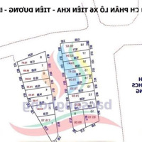 Bán Đất Đấu Giá X6 Tiên Kha Tiên Dương, Đông Anh.