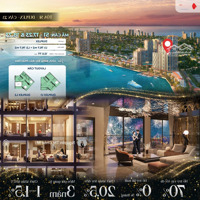 Châu Mỹ Srt - Căn Hộ Duplex - View Trực Diện Sông 153,4M2- The Symphony - Tầng Cao 17-18