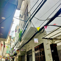 Nhà Mặt Ngõ Thông - Kd Các Mặt Hàng
