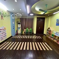 Biệt Thự Lk Văn Khê 90M2 X 4 Tầng , Phân Lô Ô Tô, Kinh Doanh , Vỉa Hè , Khu Vực Dân Trí Cao