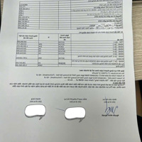 Giá Sốc!! Chủ Nhà Cần Tiền Bán Gấp Căn 80M2, 3Pn2Vs (Bán Bằng Giá Hđmb, Giá Rẻ Nhất Tt Chỉ 5.2 Tỷ )