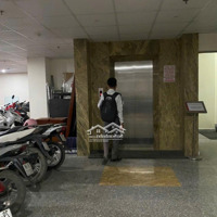 - Bán Nhà Mặt Phố Lê Thanh Nghị, Phường Đồng Tâm, Hai Bà Trưng, 450.3M2, 280 Tỷ