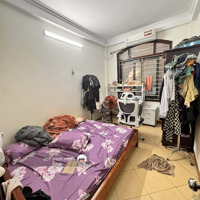 Bán Nr 30M2, 5,6 Tỷ Ở Đường Tân Mai, Hoàng Mai, Hà Nội Siêu Hot