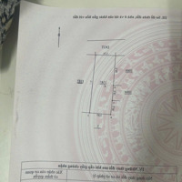 Bán 42,3M2 Đất Tân Hội Đan Phượng Hà Nội.