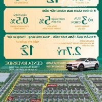 Mở Bán Quỹ Căn Shophouse Rẻ Nhất " Cuối Cùng " Có Nhiều Tiềm Năng Phát Triển Trong Tương Lai...