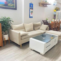 Bán Cc 2 Phòng Ngủ 2 Vệ Sinh 72M2, 2,67 Tỷ Tại Kđt Thanh Hà Cự Khê, Thanh Oai, Hà Nội