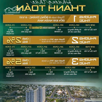 Bán Căn Hộ 2 Phòng Ngủ 1 Vệ Sinh 50M2 Giá Ưu Đãi Đẹp Tại Stown Gateway, Quốc Lộ 13, Bình Dương